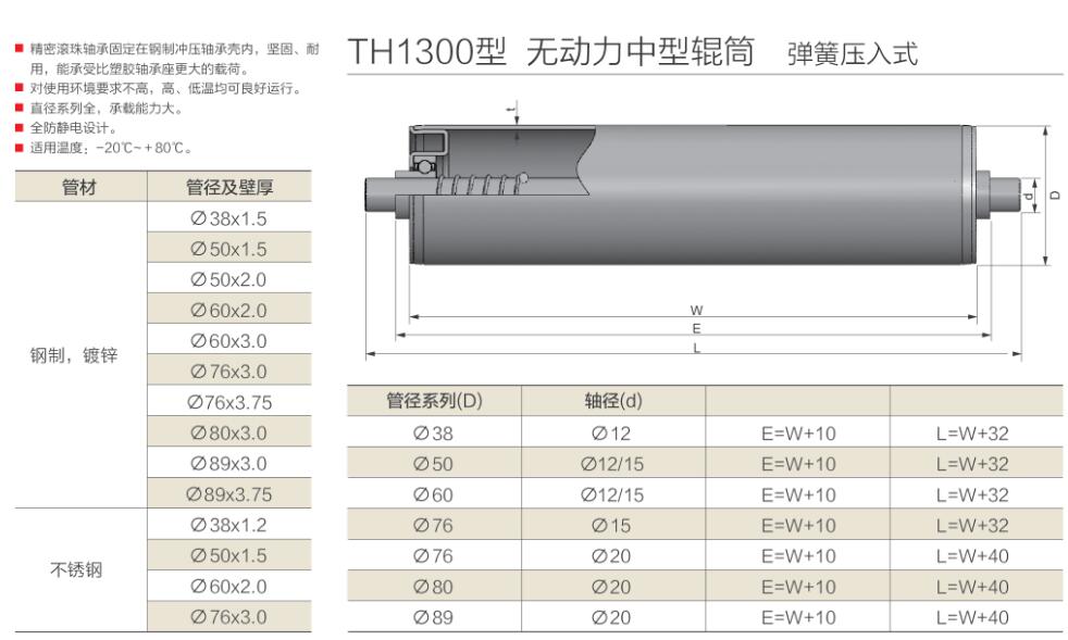 th1300型 无动力中型辊筒 弹簧压入式