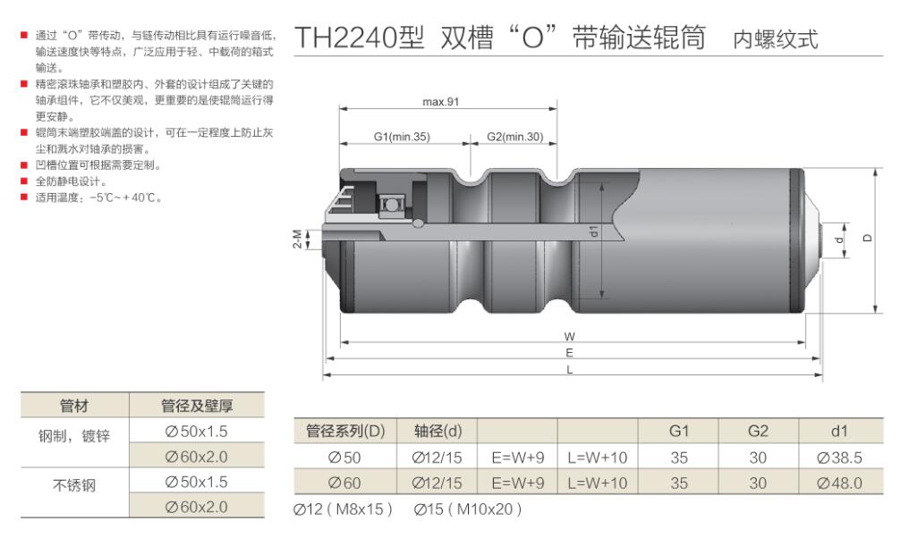 th2240型 双槽o带输送辊筒 内螺纹式