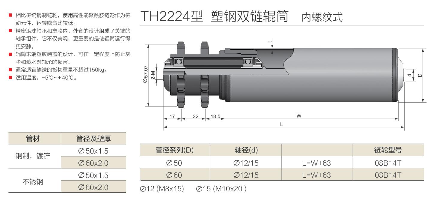 th2224型 塑钢双链辊筒