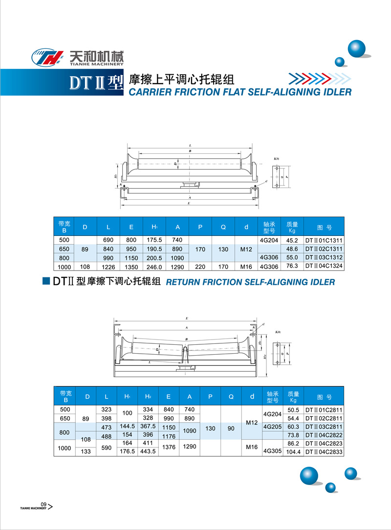 摩擦上平调心托辊组 dtii型