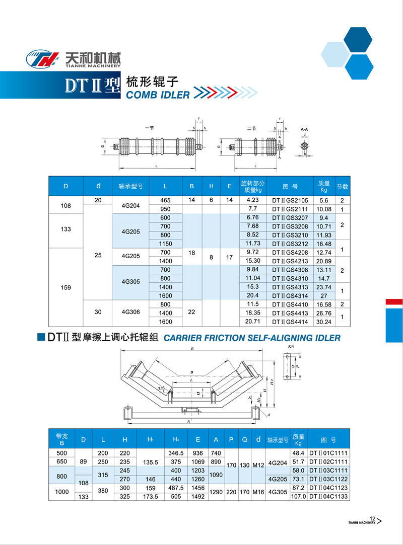 梳形辊子 dtii型