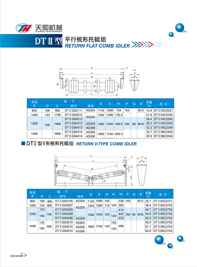 平行梳形托辊组 dtii型