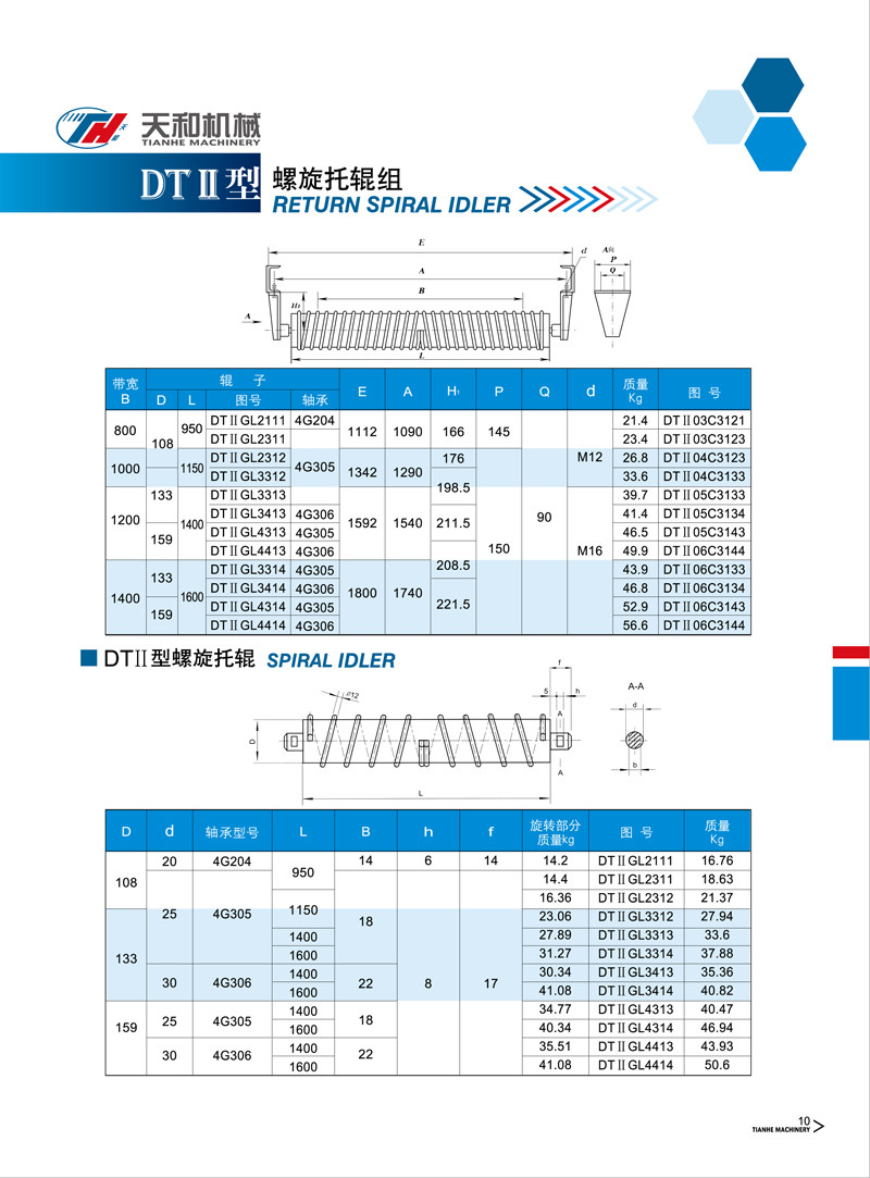 螺旋托辊 dtii型