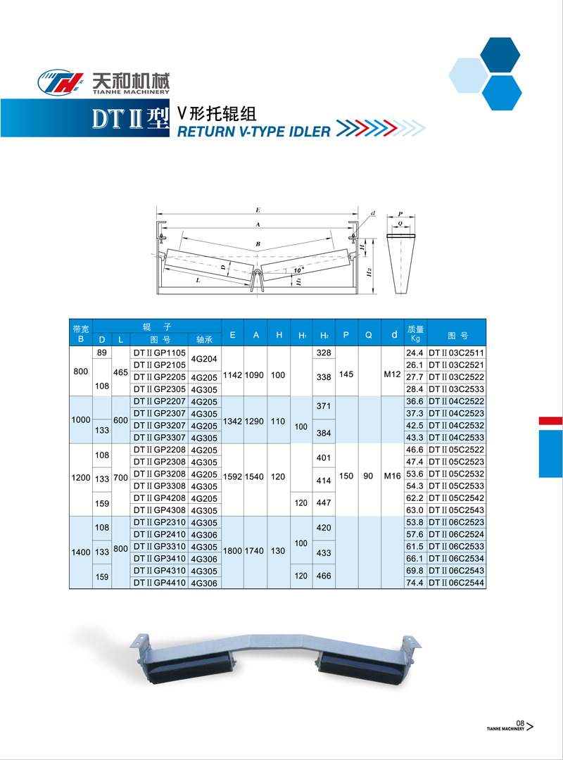 v形托辊组 dtii型