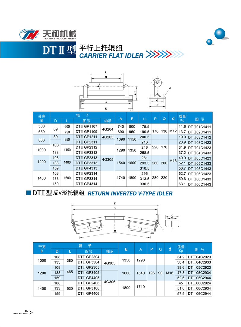 平行上托辊组 dtii型