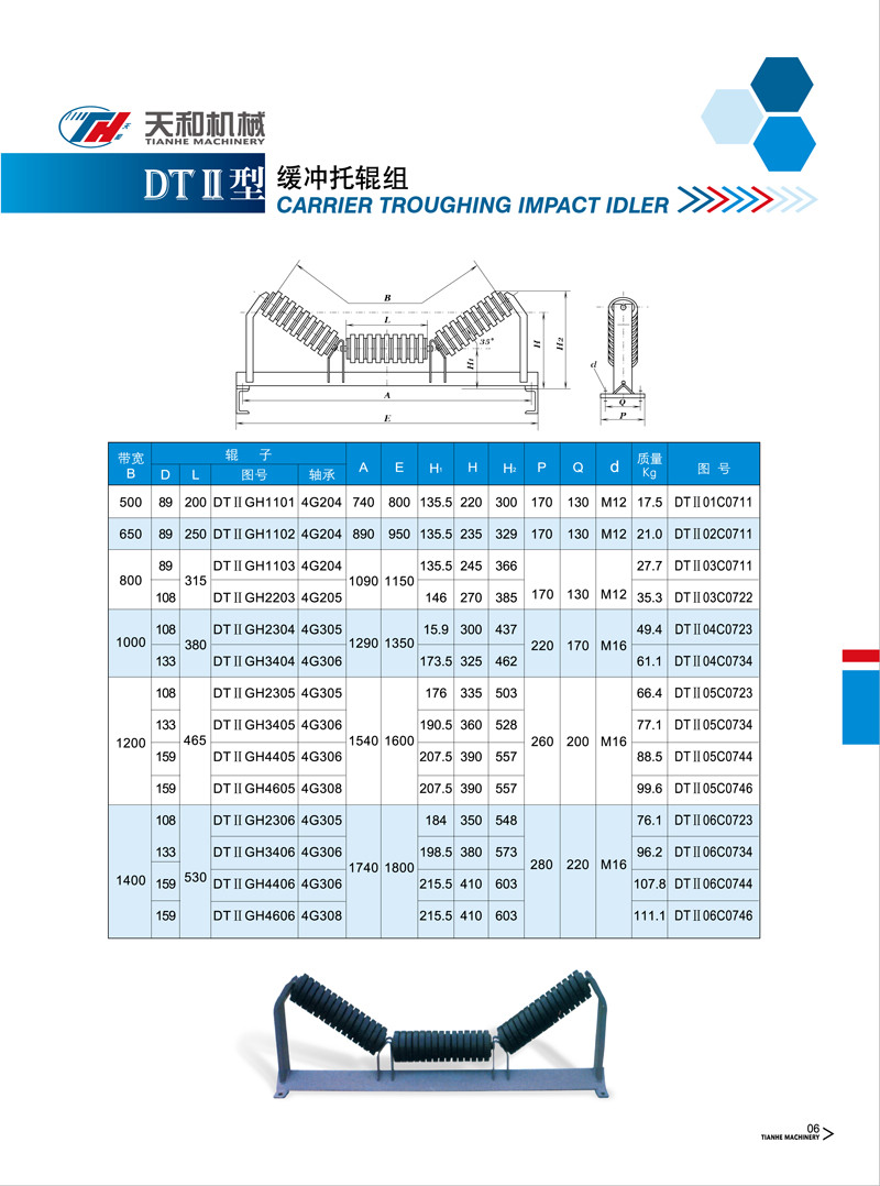 缓冲托辊组 dtii型